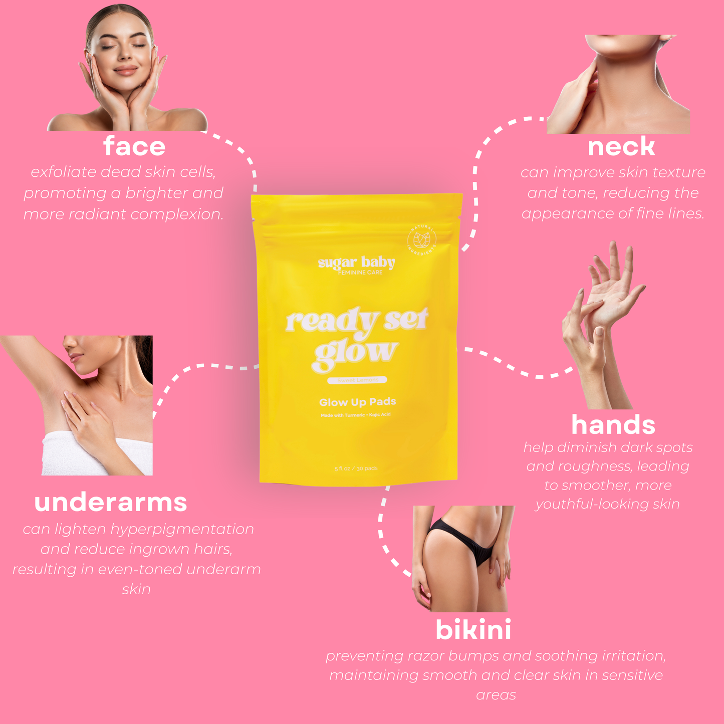 2 Glow Up Pads + FREE Glow Serum